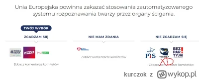 kurczok - Wolnosciowcy bulwa XD

#neuropa #konserwy #bekazkonfederacji #bekazprawakow...