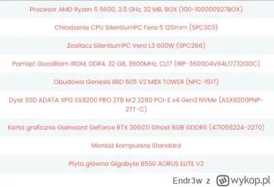 Endr3w - Jakie najmocniejsze GPU ma sens do poniższego zestawu?

#pcmasterrace