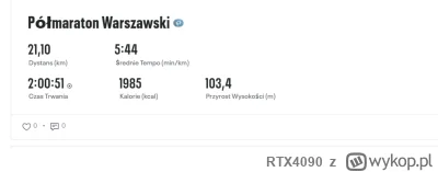 RTX4090 - Półmaraton Warszawski to były moje najdłuższe pierwsze zawody o tak wczesne...