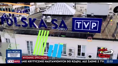 szczszz - taki montażysta to zarabia co najmniej minimalną
#tvpis