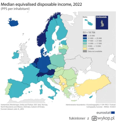 fukinloner - @galicjanin: mediana siły nabywczej jest lepszm estymatem w tym przypadk...