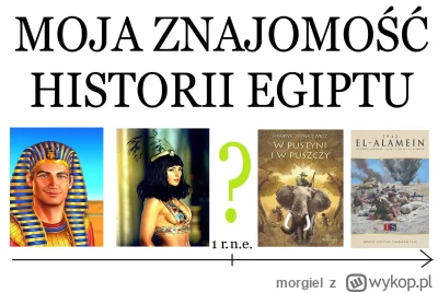 morgiel - #heheszki #humorobrazkowy #historycznememy