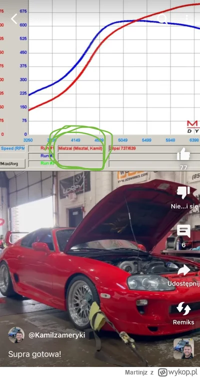 Martinjz - #budda Ten Kamil z ameryki przypadkowo zleakował swoje nazwisko, a po wpis...