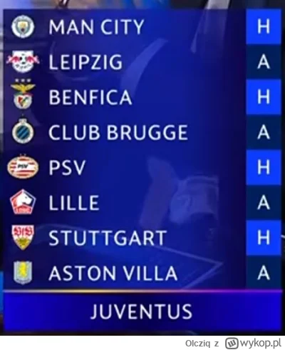 Olcziq - Rozkład jazdy znany.
#juventus