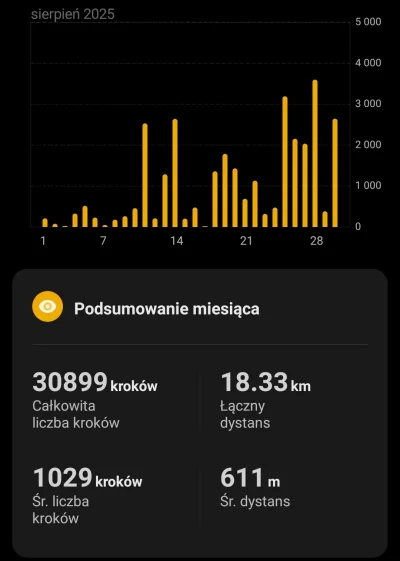 picasssss1 - Do pamiętniczka.

Pyklo 30k ( ͡° ͜ʖ ͡°) dwa miesiące temu robiłem tyle d...