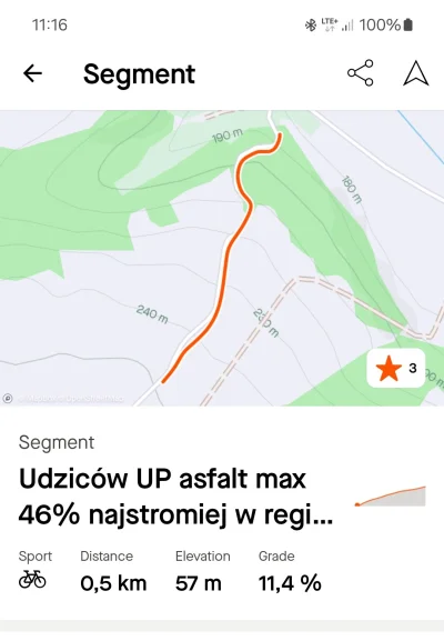 polock - Tylkp tak z uprzedzę napinaczy rowerowych, ze proste itp.
Przejechał to 2 ra...