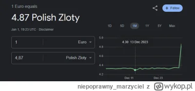 niepoprawny_marzyciel - co się stało? i czemu nie można na cinkciarzu sprzedać teraz ...