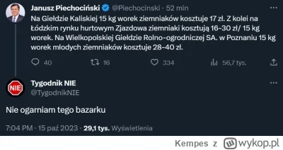 Kempes - #wybory #heheszki #ciekawostkipiechocinskiego #tygodniknie #bazarek