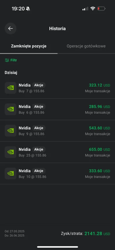 dariusz44 - #gielda #nvidia
Ja wysiadam, zostawiłem 17sztuk, bo to moja szczęśliwa li...