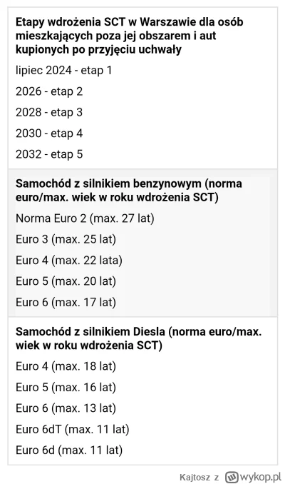 Kajtosz - >progresywną od Euro 1 teraz do Euro 3 w 2026.
Wrzuć małpom linka to go naw...