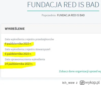 ish_waw - Podobno nie wolno robić śledztwa w sprawie fundacji Red is Bad, bo przecież...