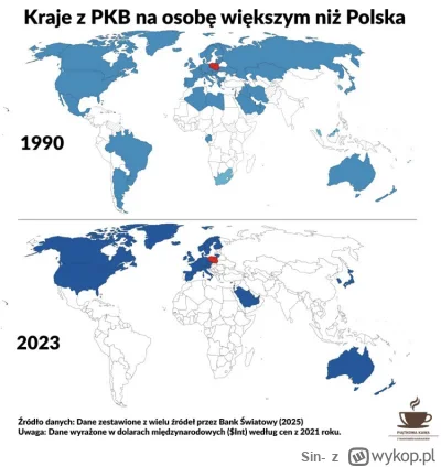 Sin- - „Zła UE”. To „gospodarczo straszne lewactwo”. Dlatego cofnijmy się do 1990 tak...