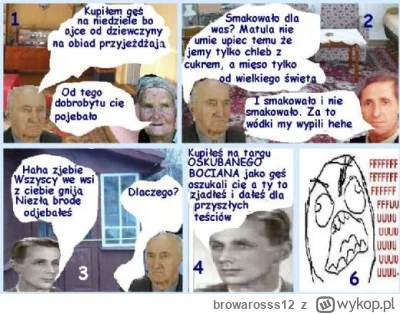 browarosss12 - #kononowicz No dobra, mamy 17.XI. Co tam u prekuratora?