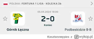 Kasztanowypies - Derby Polski dla Dumy Lubelszczyzny
#pierwszaligastylzycia #mecz #go...