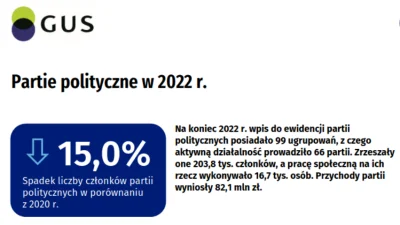 fejka - Czy spośród tych 99 partii zarejestrowanych w Polsce jest chociaż jedna, któr...