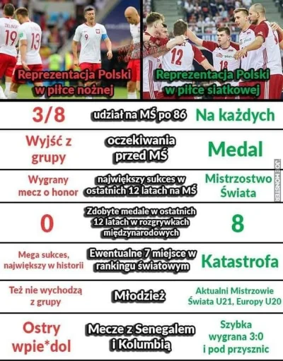 Al-3_x - Bycie fanem polskiej piłki nożnej to zwykły przejaw masochizmu, głupoty lub ...