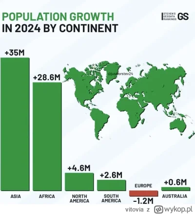 vitovia - #mapporn #z----------------a