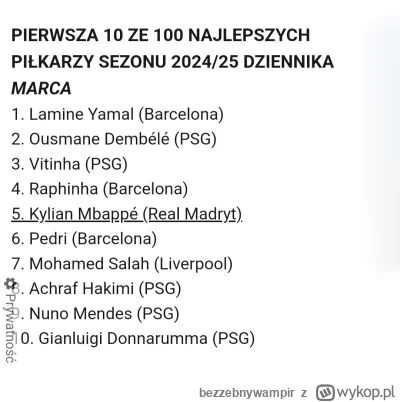 bezzebnywampir - #mecz najlepsi zawodnicy według MARCA. Yamal wyżej od Mbappe i Dembe...
