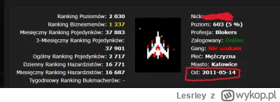 Lesrley - Zalogowałem się do gierki przeglądarkowej w którą grałem lata temu, mam wra...