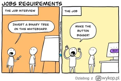 Dziabog - @Ksiega_dusz: XD Skoro tak, to leci klasyk: