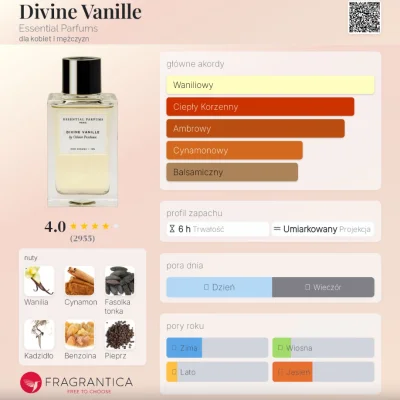 Frufruf - #perfumy #recenzja #frufrecki

Essential Parfums Divine Vanille. W otwarciu...