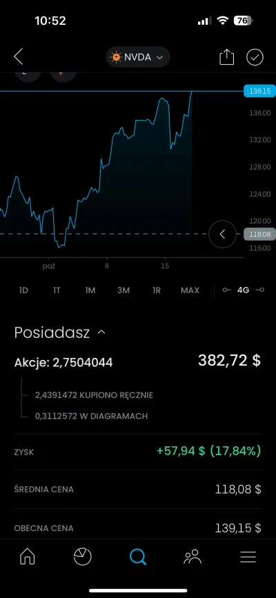 PodniebnyMurzyn - A mogłem kupić za tryliard bilionów, to bym już wykop wykupił do te...