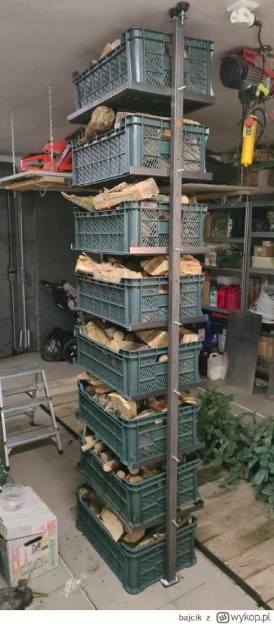 bajcik - >drewno do podajnika ładujesz pionowo i masz 6 komór i każde ma drzwiczki na...