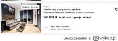 Beszczebelny - Śmiechłem z tytułu ogłoszenia xDD 

#wroclaw #jagodno #nieruchomosci