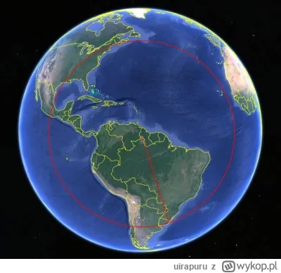 uirapuru - Wiedzieliście, że najbardziej na północ wysunięty punkt Brazylii ma bliżej...