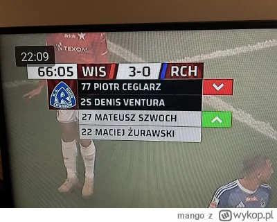 mango - Wchodzi Żuraw… jesteśmy zgubieni … ( ͡° ͜ʖ ͡°). 
#wislakrakow #mecz