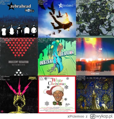 xPrzemoo - @Nacho_Libre zebrahead