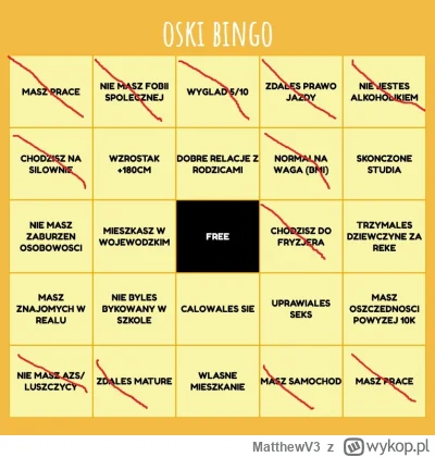 MatthewV3 - @PrawaRenka: