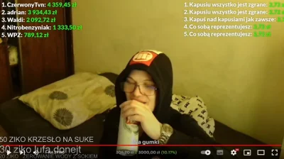 kre-dens - Nie wiem co u Was, ale pewnie marnujecie swój czas w jakims #januszex ie. ...