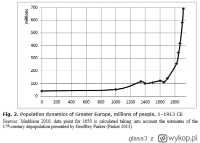 glass3 - @Gorilla1453: to rewolucja przemysłowa spowodowała duży przyrost populacji. ...