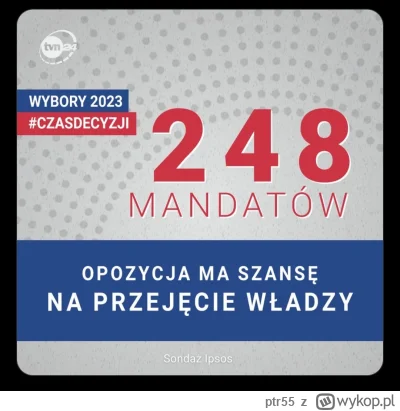 ptr55 - @memiusz: @eltanol3000 nie wszędzie używają pełnego określenia