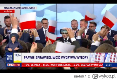 nietak7 - @mirek63479: po co im koalicjanci, przecież wygrali