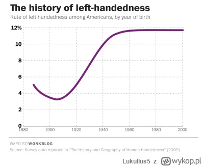 Lukullus5 - @mmafame:
