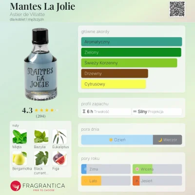 czarny_piotrus - #perfumy #rozbiorka

Siemanko, przychodzę z mililitrami fajnego świe...