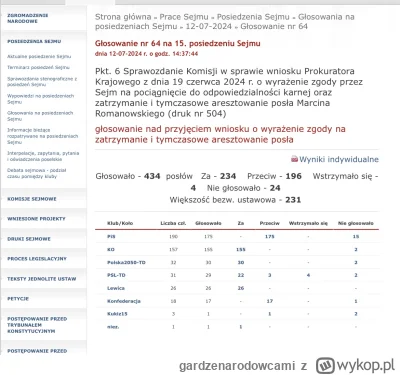 gardzenarodowcami - @washington: przecież ta piz*a w loczkach jeszcze pare miesięcy t...