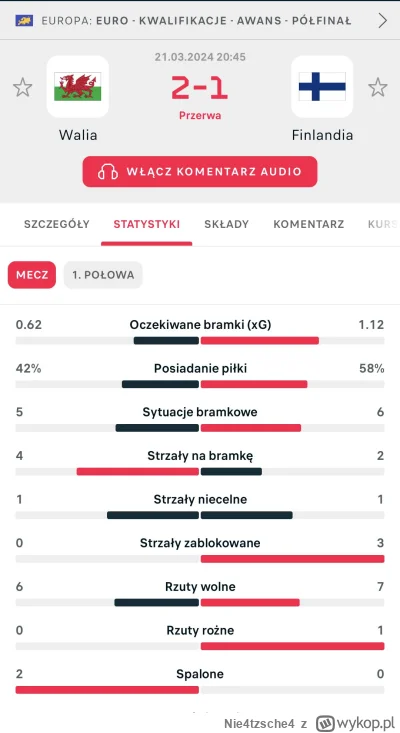 Nie4tzsche4 - No to we wtorek czeka nas zupełnie inny mecz. Coś co dzisiaj działa, sz...