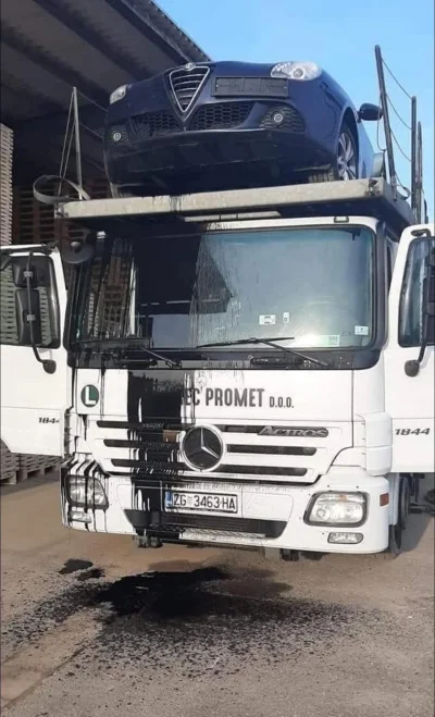 Watchgod - #samochody #alfaromeo #alfoholicy