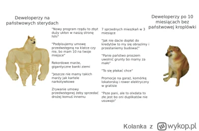 Kolanka - Niesamowite co 10 miesięcy bez dopłat robi z człowiekiem

#nieruchomosci