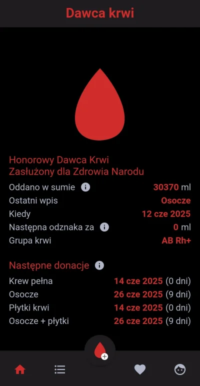 Robertuss - 132 230 - 210 = 132 020
Data donacji - 12.06.2025
Rodzaj donacji - osocze...