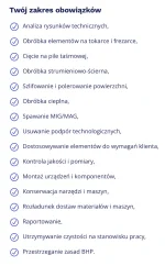 HWD-5 - Za takimi wymaganiami musi iść chyba dobra stawka, prawda?( ͡° ͜ʖ ͡°)

Widełk...