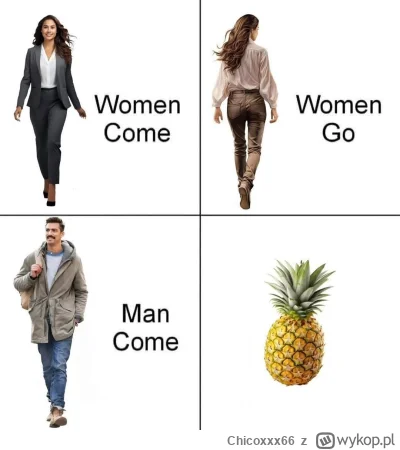 Chicoxxx66 - #heheszki #humorobrazkowy #humor #memy #meme