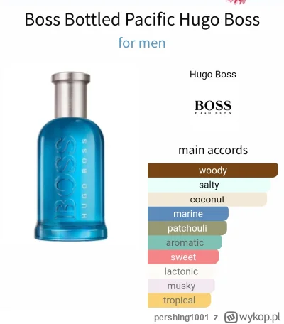 pershing1001 - Zapraszam do rozbiórki nowej pozycji od Hugo Boss.

Hugo Boss Bottled ...