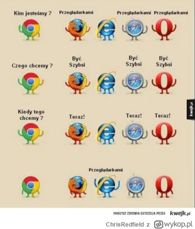 ChrisRedfield - Odkopię już blisko pełnoletniego mema, ale tak mi się skojarzyło: