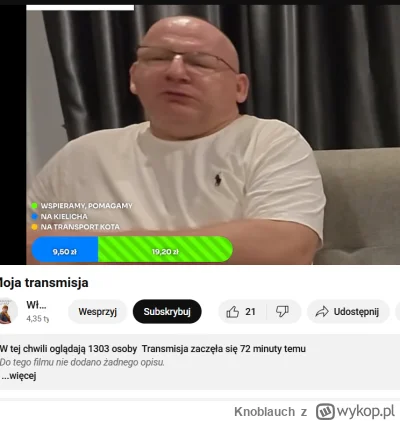 Knoblauch - #raportzpanstwasrodka 
Skąd takie zainsteresowanie? 1300 luda ich ogląda.