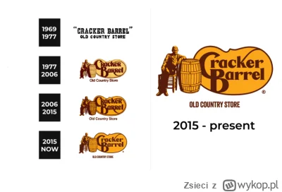 Zsieci - @kaspil e tam... Można było z tą ryciną pokombinować tak żeby się nadawała. ...