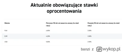 banzi - @lormont: na XTB najlepiej.